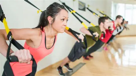 Core & TRX